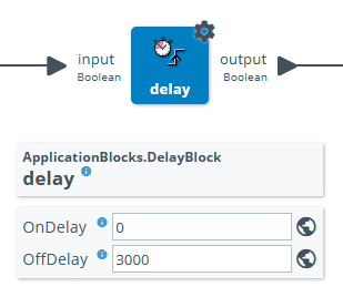 Delay