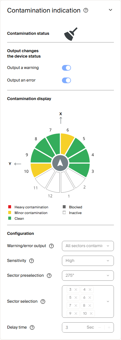 LRS4581R contamination indication