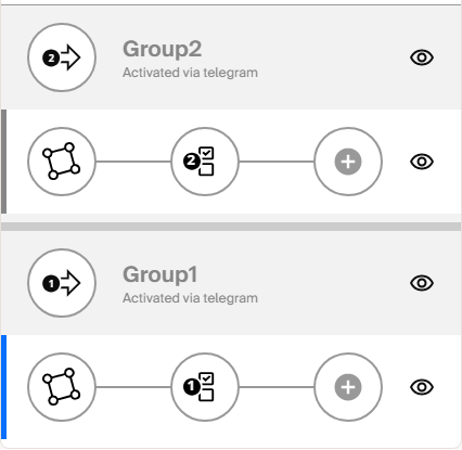 LRS4581R field evaluation groups