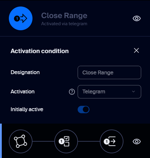 Field-group activation settings showing the designation Close Range, activation Telegram, and Initially active enabled