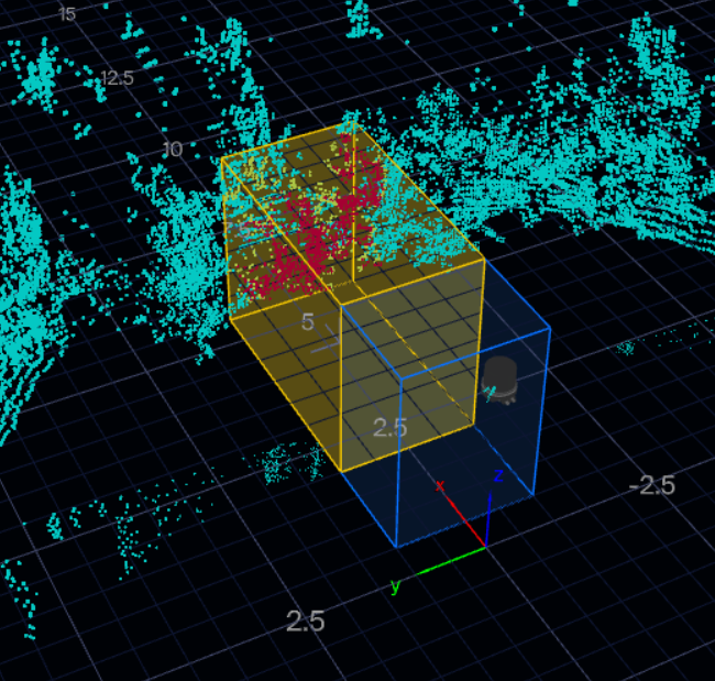 multiScan270 configuration view showing a point cloud and two monitoring volumes