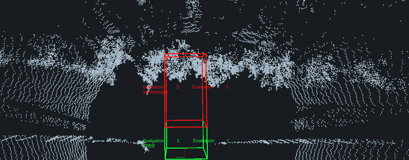 RViz point cloud with the actual near field outlined in green and labeled FREE, and the farther field outlined in red and labeled INFRINGED