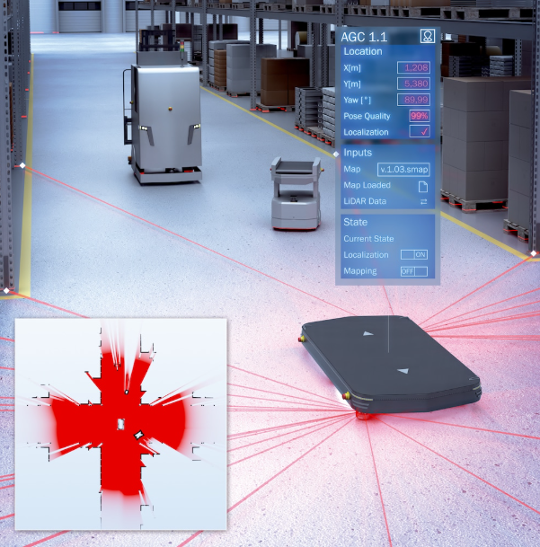 Warehouse scene showing a mobile robot, LiDAR scan lines, occupancy map, and localization status display