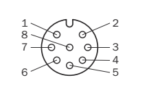 I/O and encoder connector face with numbered pins