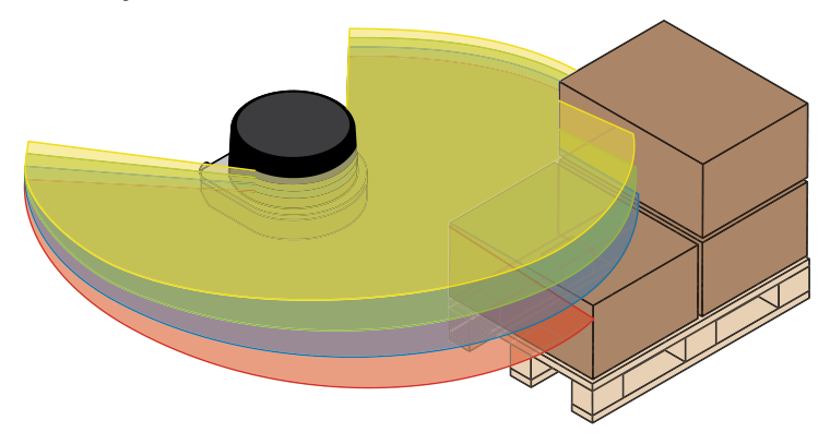 3D LiDAR sensor scanning a stack of pallets with four stacked scan planes