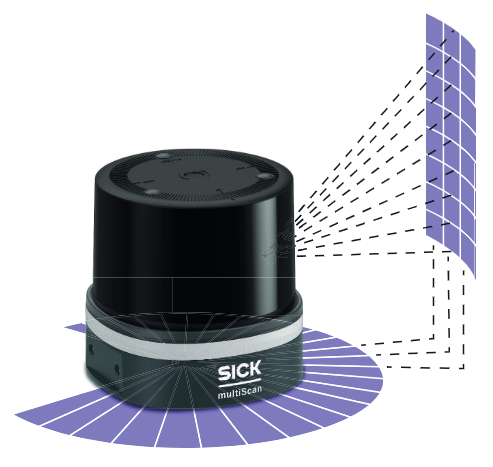 A SICK multiScan sensor using multiple scan planes to measure horizontal and vertical surfaces