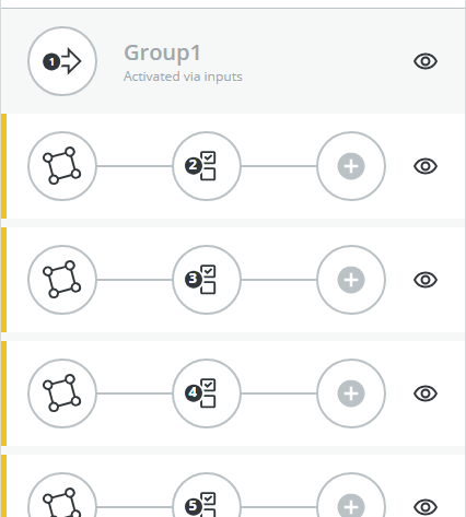 multiScan165 field evaluation groups