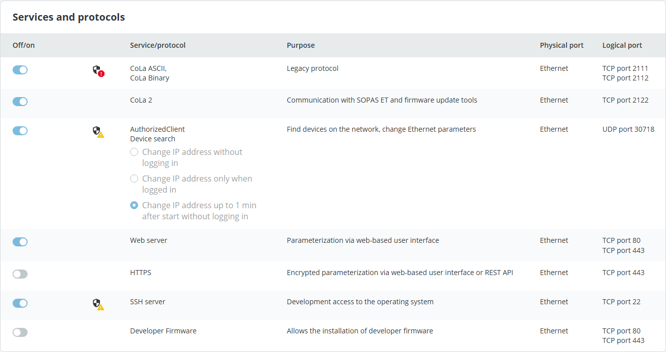 multiScan165 services and protocols