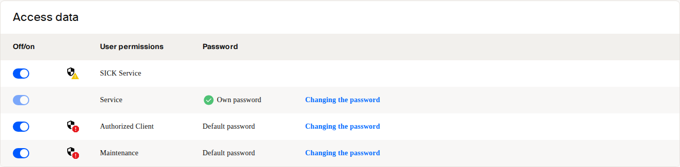 User levels and access data tile
